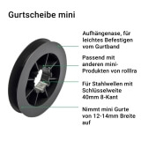 Gurtscheibe mini | aus PVC fr 8-Kant Stahlwelle mit 40mm Schlsselweite und 12-14mm breites Gurtband