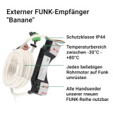 Externer Empfnger Banane | zur Umrstung auf FUNK fr kabelgebundene Rohrmotore