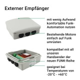 Externer Empfnger | im Kasten zur Umrstung auf FUNK fr kabelgebundene Rohrmotore